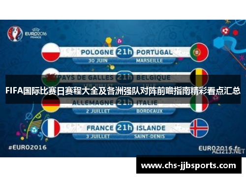 FIFA国际比赛日赛程大全及各洲强队对阵前瞻指南精彩看点汇总