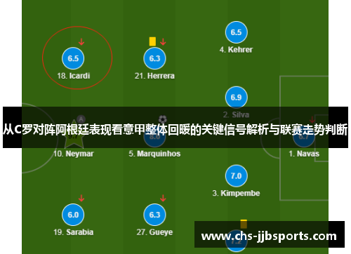 从C罗对阵阿根廷表现看意甲整体回暖的关键信号解析与联赛走势判断