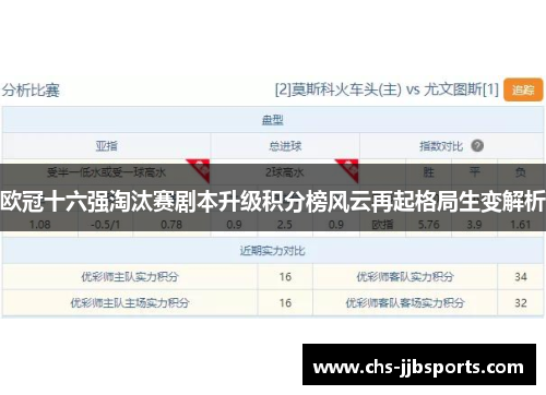 欧冠十六强淘汰赛剧本升级积分榜风云再起格局生变解析